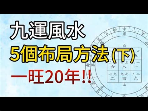 下元九運台灣|2024年進入九運時代，這是一個很特殊很關鍵的時代